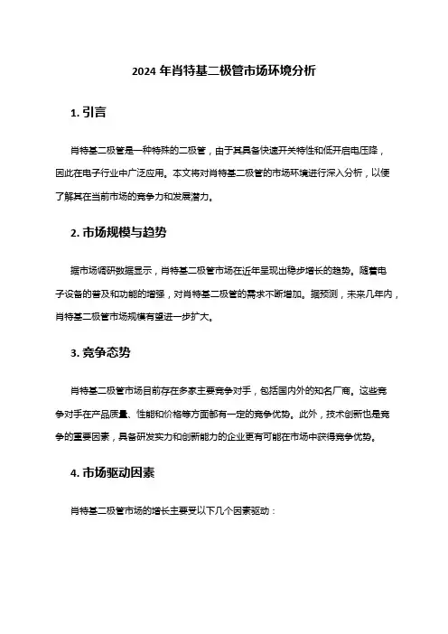 2024年肖特基二极管市场环境分析