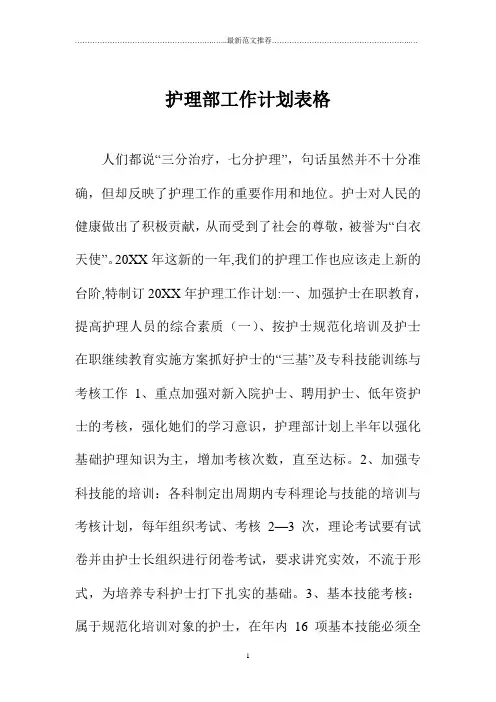 护理部精品工作计划表格