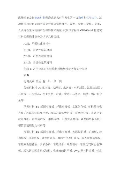 装饰材料的耐火等级