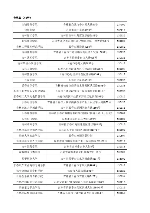 吉林高校名单地址
