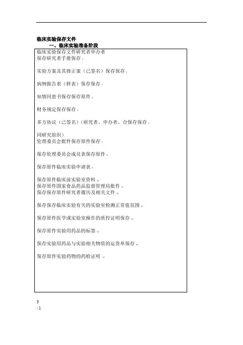 GCP规定临床试验保存资料