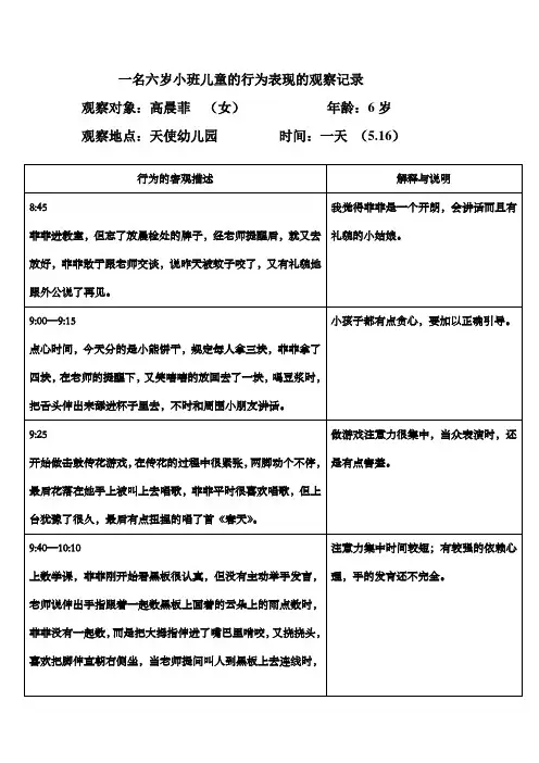 一名六岁小班儿童的行为表现的观察记录(高晨菲)