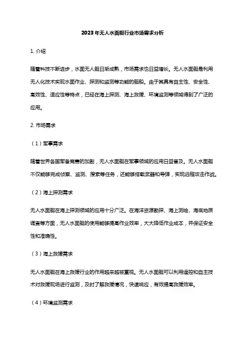 2023年无人水面艇行业市场需求分析