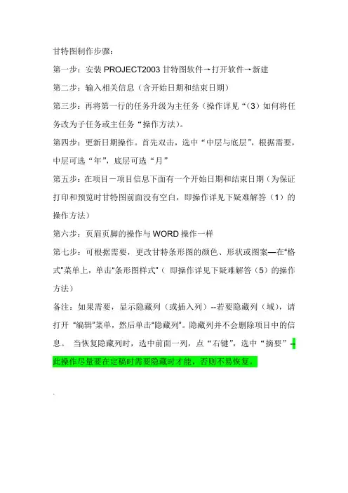 project--甘特图编制流程及软件中疑问解答