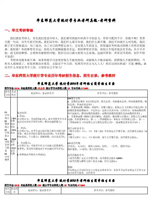 [VIP专享]华东师范大学统计学专业考研真题-考研资料
