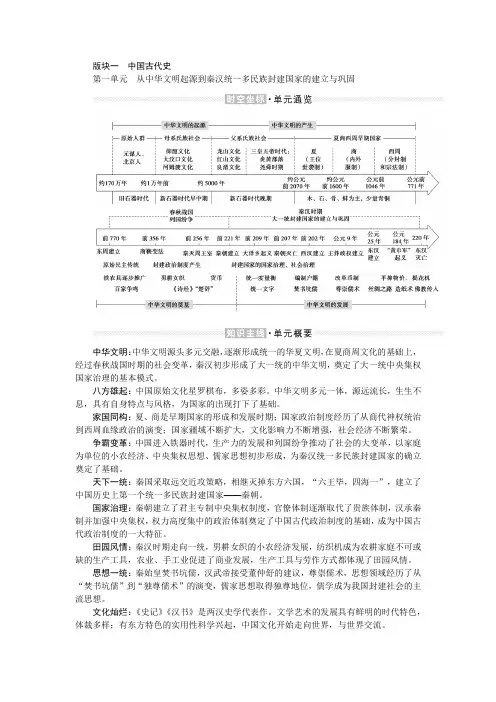 第1讲 从中华文明的起源到春秋战国时期的社会转型