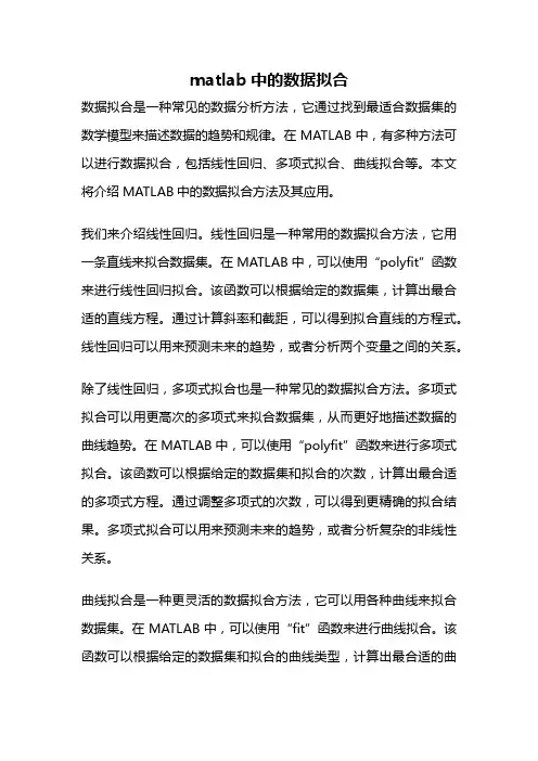 matlab中的数据拟合