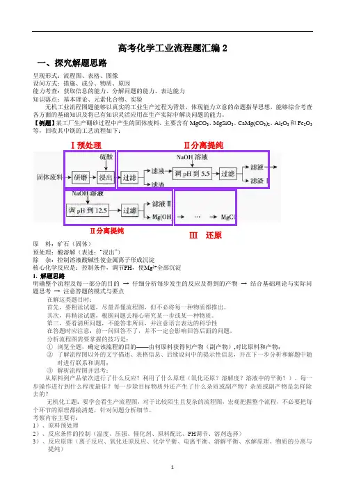 高考化学工业流程题汇编AAA