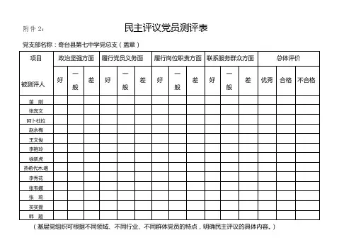 群众测评  民主评议党员测评表