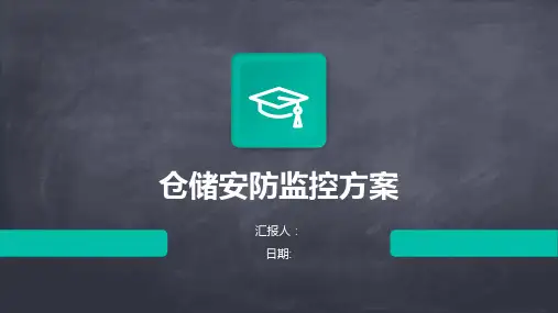 仓储安防监控方案