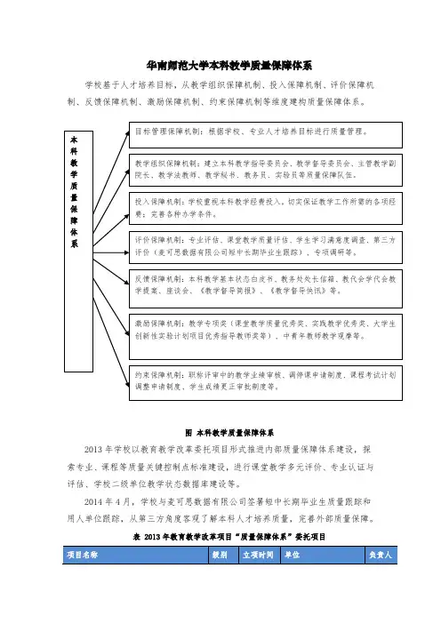 华南师范大学质量保障体系