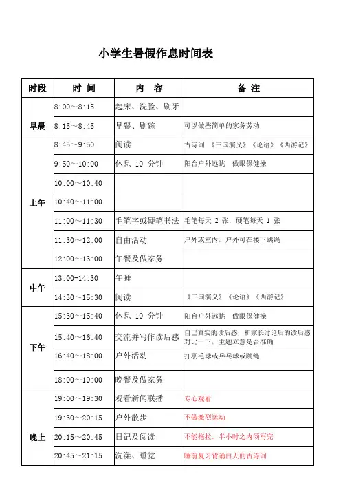 小学生暑假作息时间表-(A4纸一张可直接编辑打印)