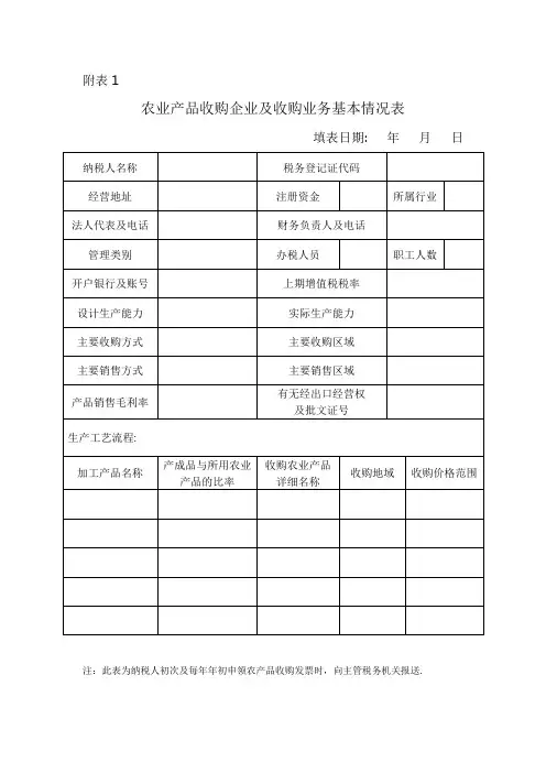农产品台账
