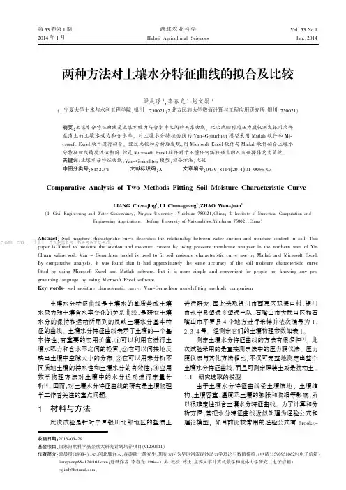 两种方法对土壤水分特征曲线的拟合及比较