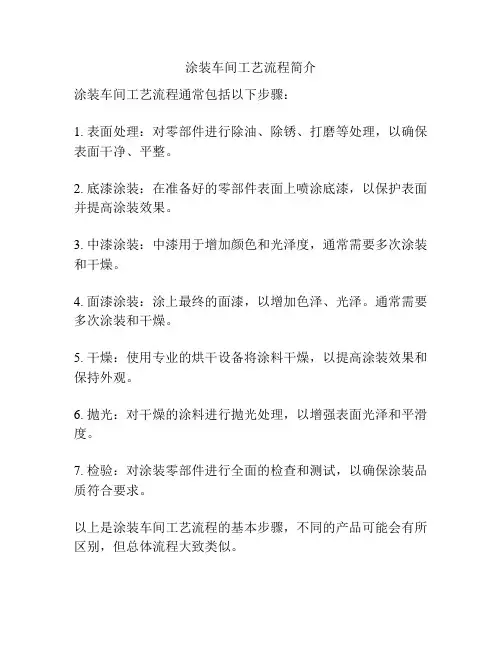 涂装车间工艺流程简介