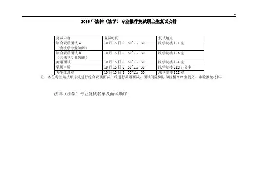 2014年法律(法学)专业推荐免试硕士生复试安排