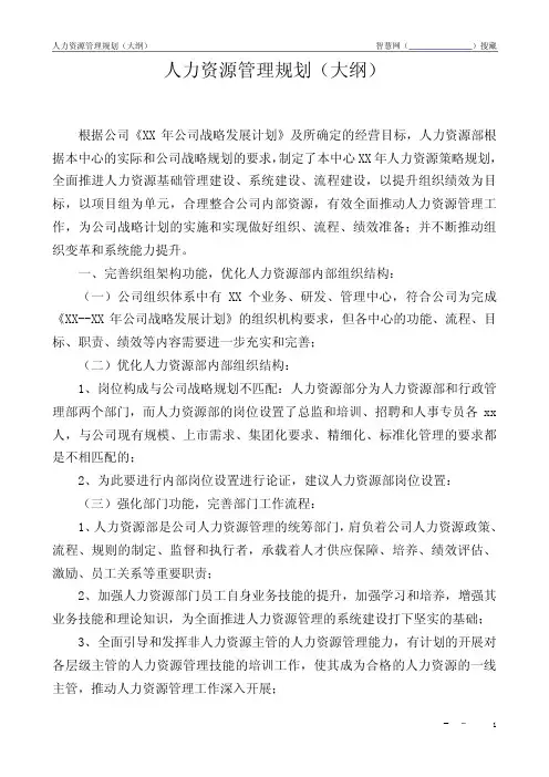 人力资源管理规划(大纲)