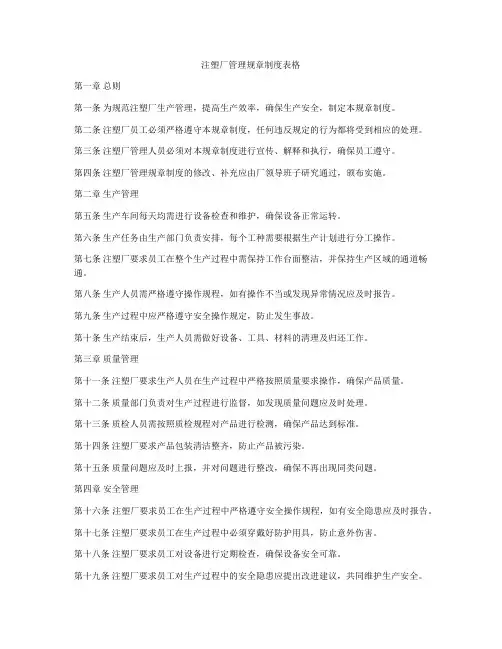 注塑厂管理规章制度表格