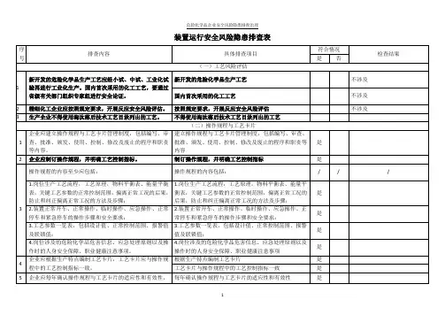 危险化学品企业安全风险隐患排查表 - 装置运行安全风险隐患排查表