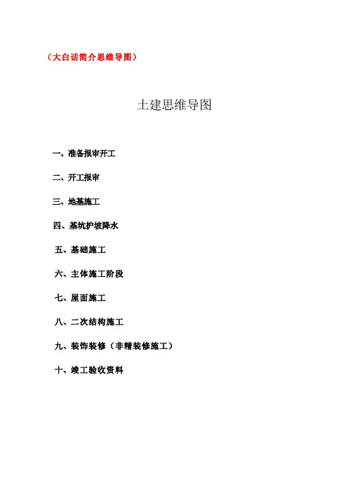 土建思维导图