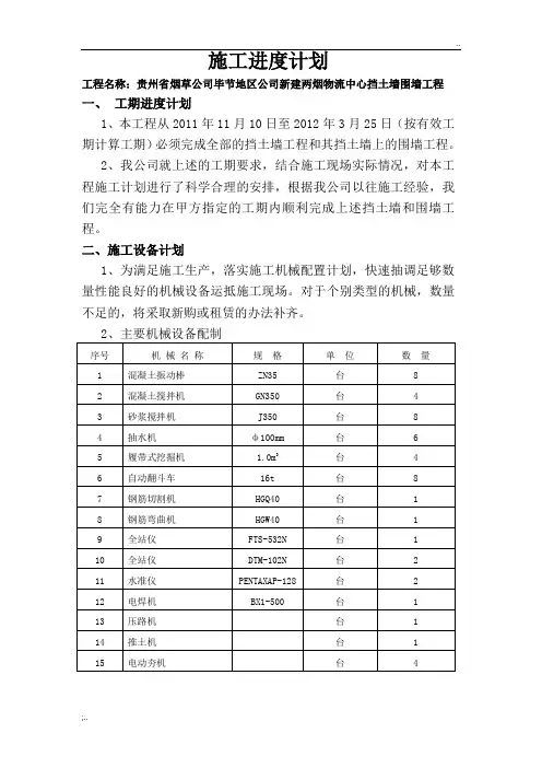 全部施工进度计划(倒排工期)