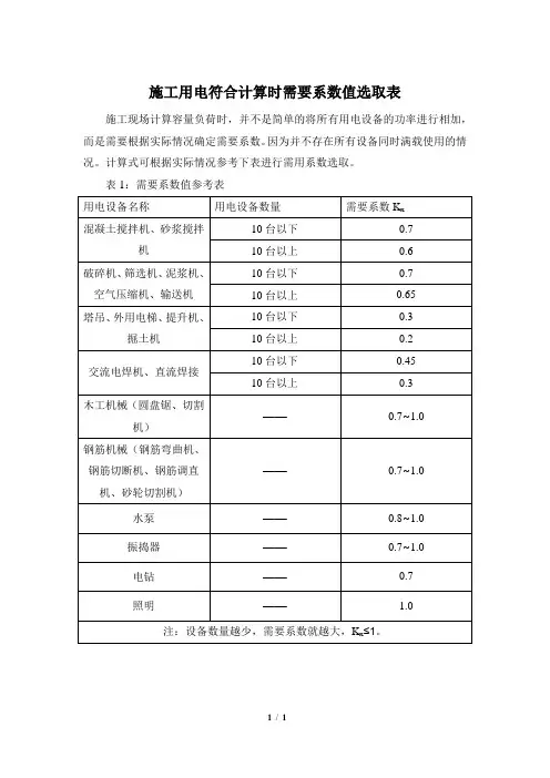 施工用电符合计算时需要系数值选取表