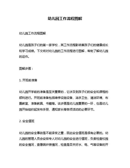 幼儿园工作流程图解