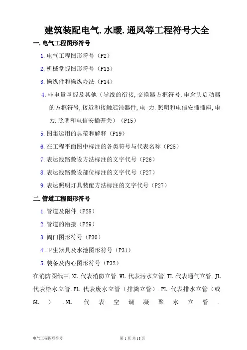 电气、水暖等工程图形符号大全表