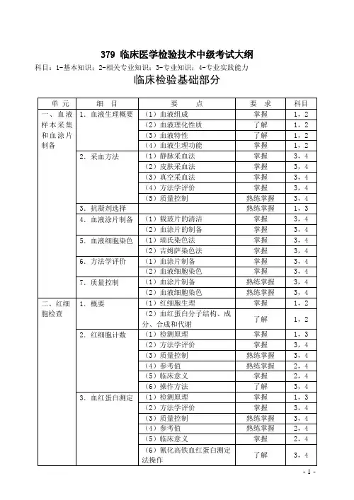 临床医学检验技术中级考试大纲