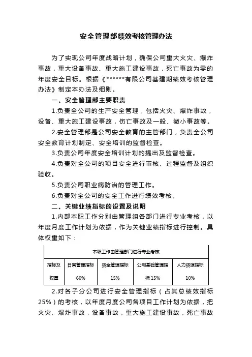 安全管理部绩效考核管理办法