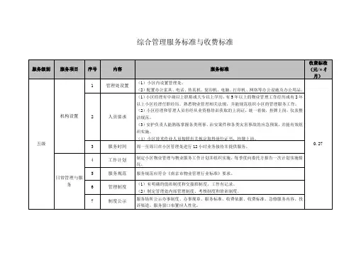 综合管理服务标准与收费标准