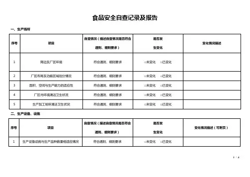 食品安全自查记录及报告(模板)