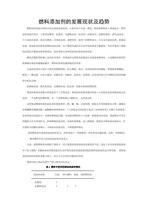 燃料添加剂的发展现状及趋势
