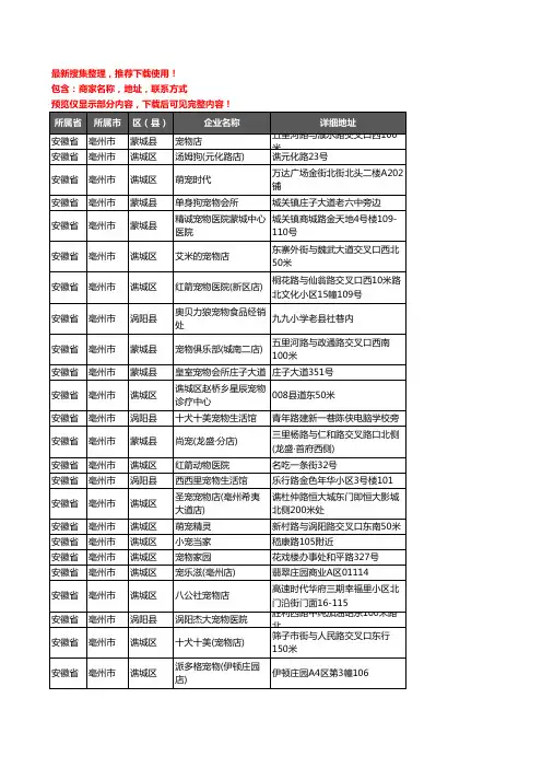 新版安徽省亳州市宠物企业公司商家户名录单联系方式地址大全162家