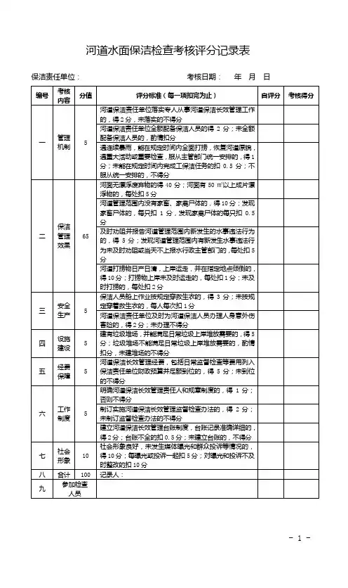水面保洁检查记录表