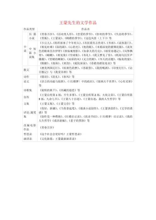 王蒙先生的文学作品