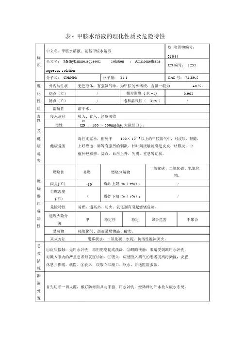 表-甲胺水溶液的理化性质及危险特性