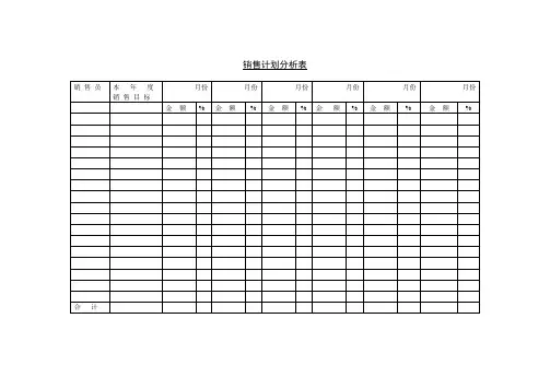 公司及公用文件合集-销售预测表2(办公资料集)