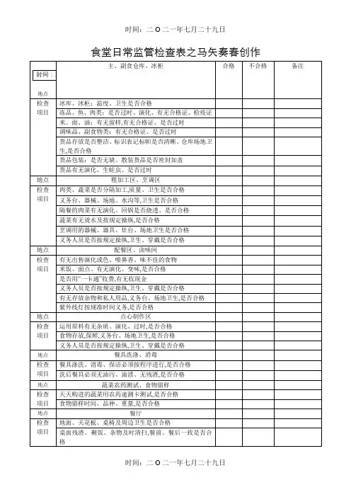 食堂日常监管检查表
