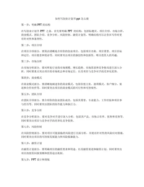 如何写创业计划书ppt怎么做