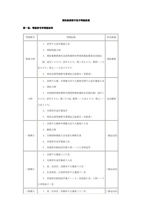 国际象棋等级