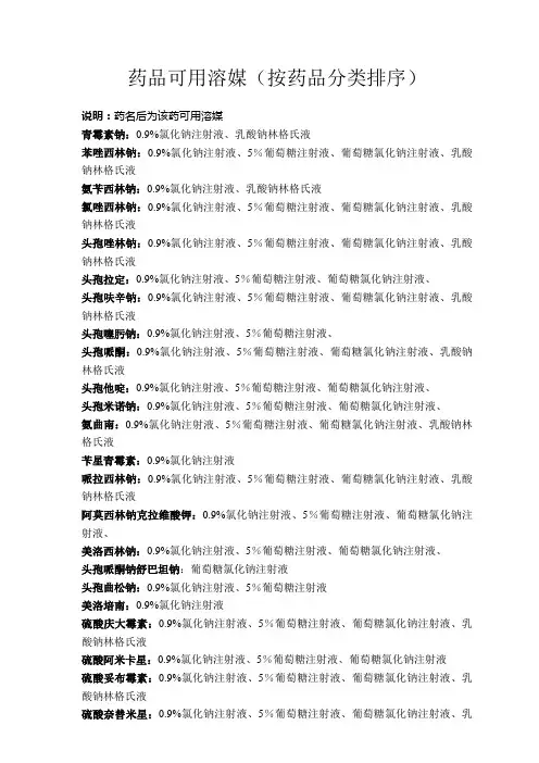 药品可用溶媒按药品分类排序