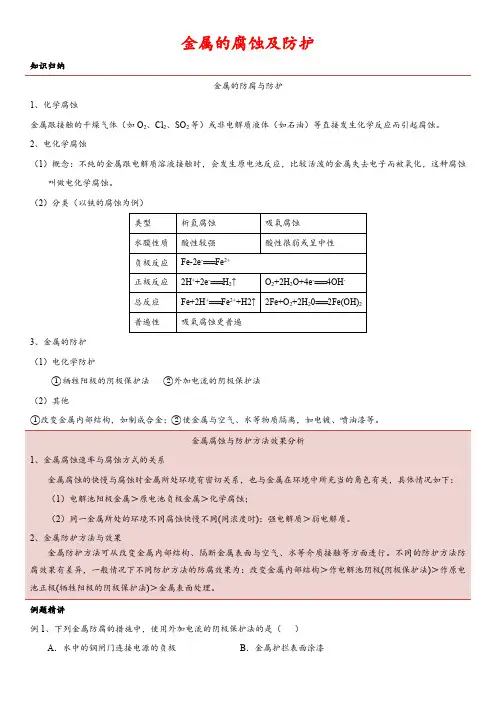 2018年人教版高三化学重难点强化训练： 金属的腐蚀及防护(word版含答案)