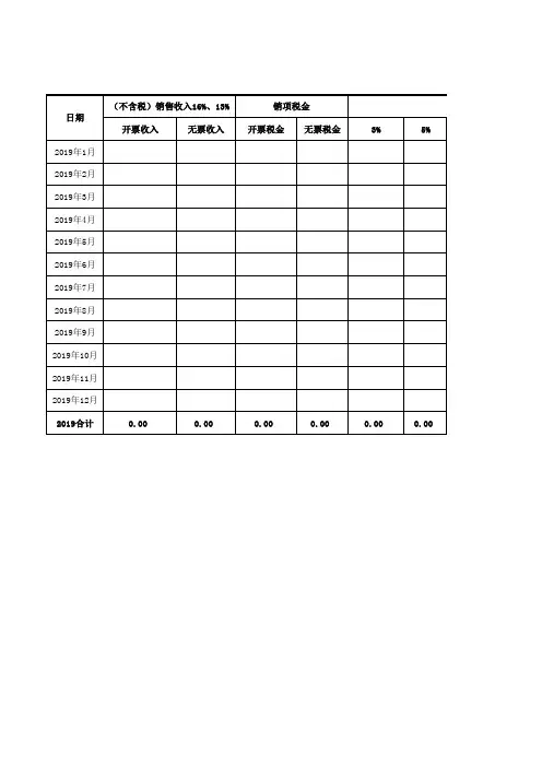 报税依据《一般纳税人进项、销项发票统计报表》(含4个以上明细表 附带公式)