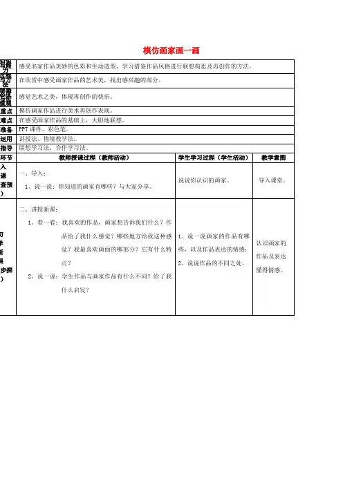 (小学教育)2019春四年级美术下册 第3单元 神气的小画家 第10课《模仿画家画一画》教案 岭南版