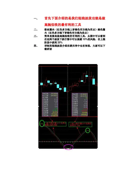 高抛低吸T+0操作技巧