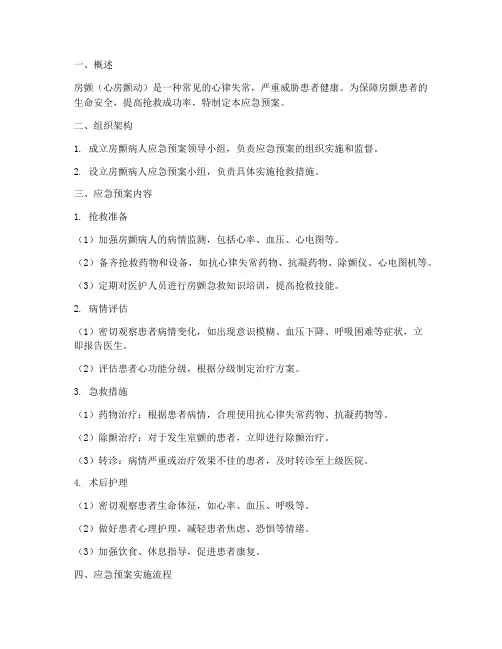 房颤病人应急预案