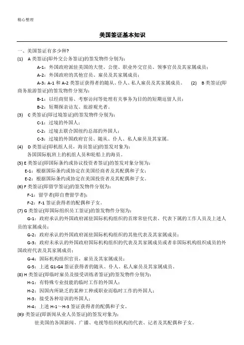 美国签证种类及F-1 J-1签证详解