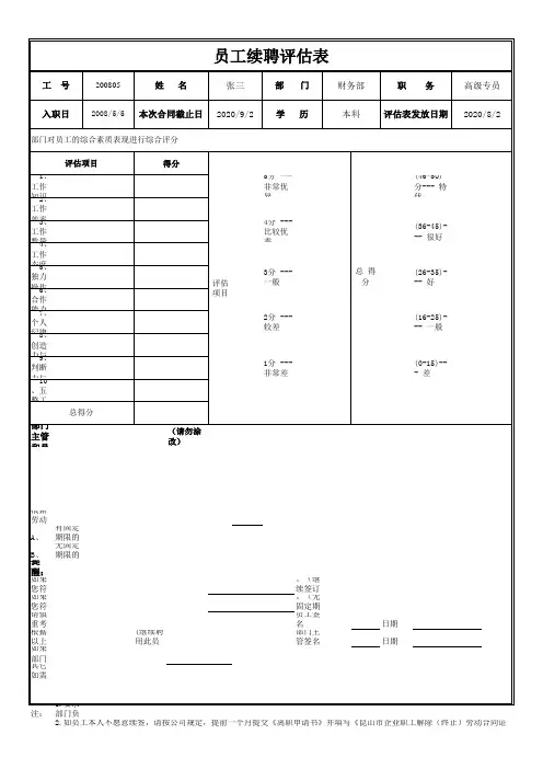 合同期满员工续聘评估表