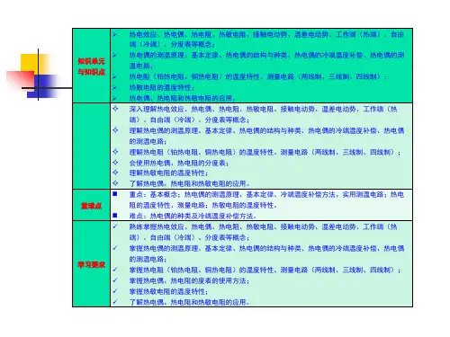 传感器与检测技术版胡向东PPT课件